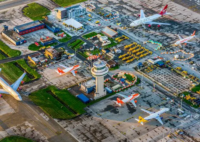 Top 10 Cheapest Places To Fly Into Europe 2020   Gatwick Airport 2 