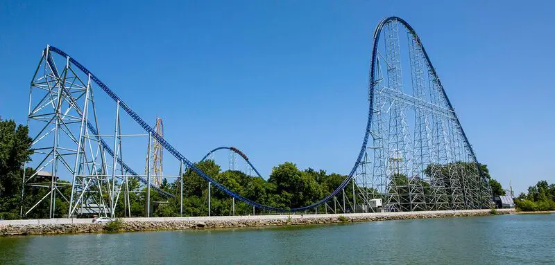 biggest roller coaster in the world